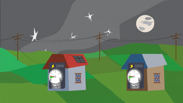 Net Metering In Karachi