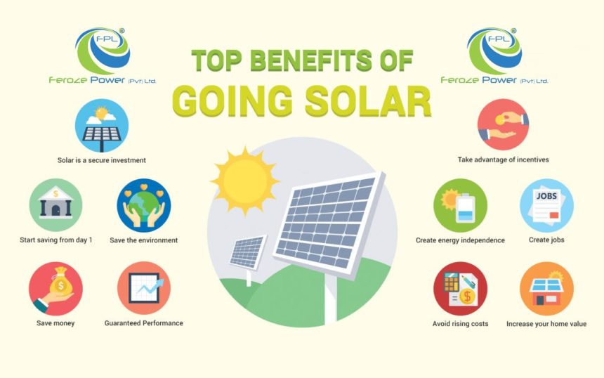 Top Benefits of Going Solar
