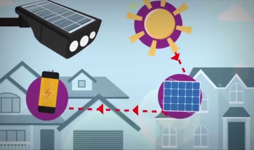 New Innovations in Solar Energy Technology